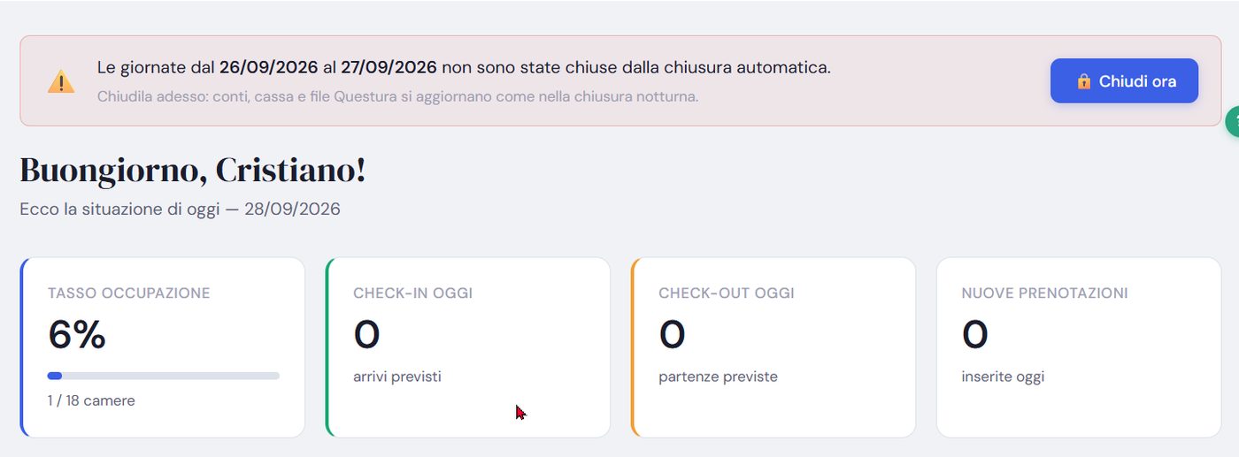 Dashboard con l'avviso di una giornata non chiusa e il pulsante Chiudi ora