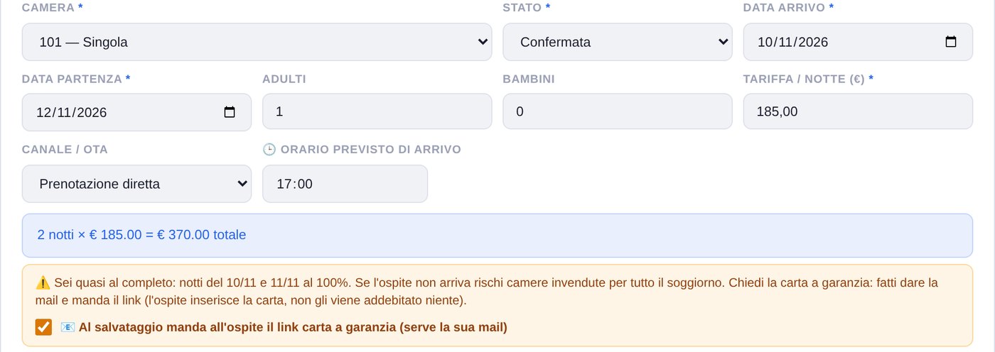 Nuova prenotazione con l'avviso Sei quasi al completo e la casella per mandare al cliente il link della carta a garanzia