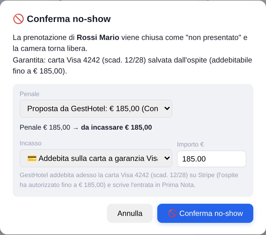 Finestra di conferma del no-show con la penale e la scelta di addebitarla sulla carta