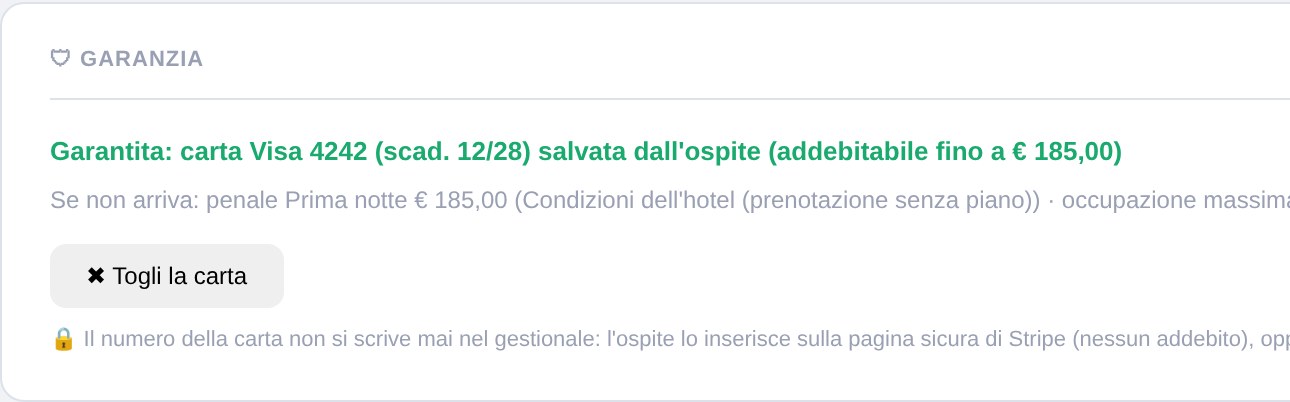 Prenotazione garantita con la carta Visa salvata dal cliente e la penale di mancato arrivo